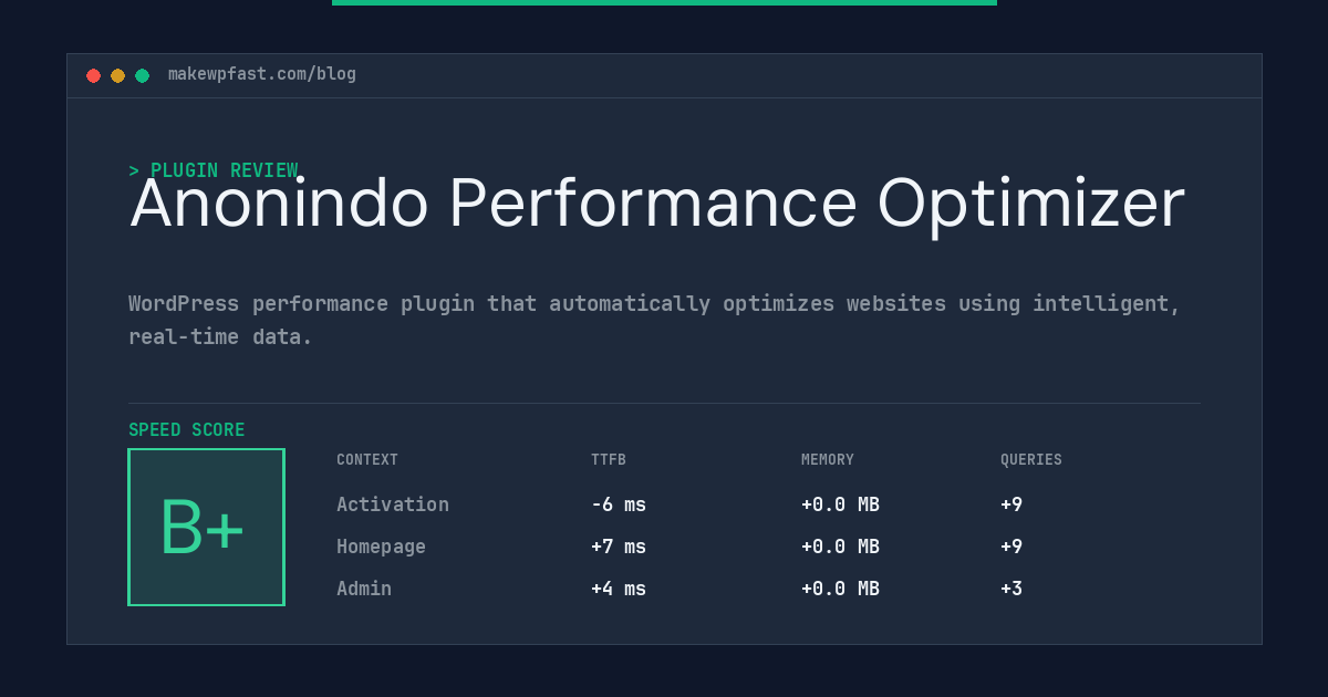 Anonindo Performance Optimizer - MakeWPFast