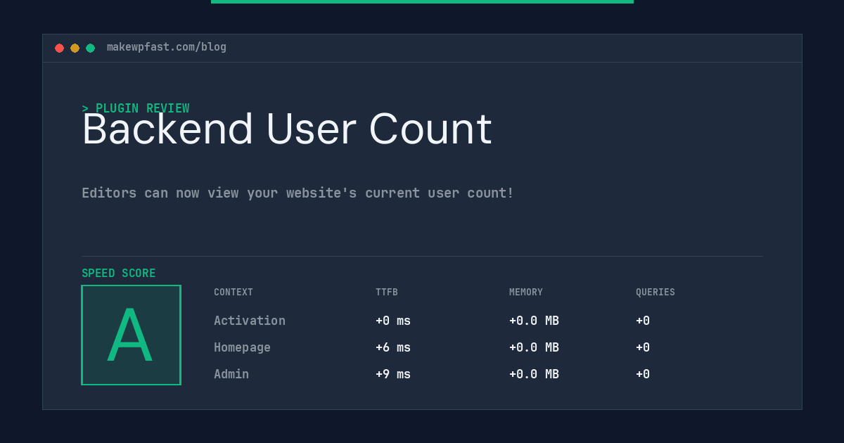 Backend User Count - MakeWPFast