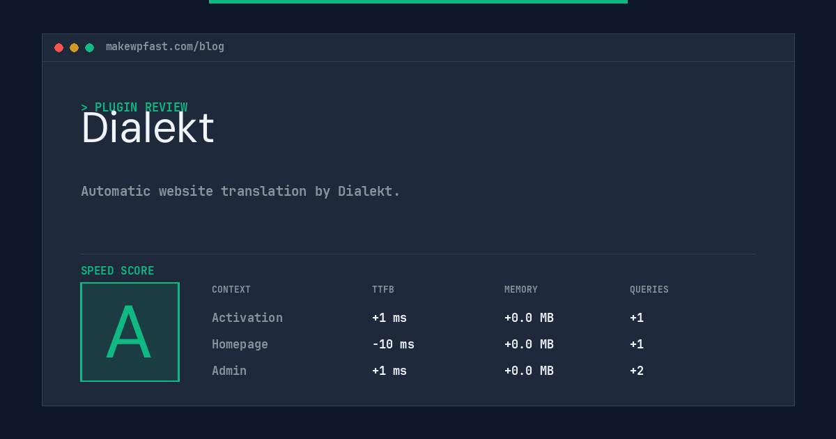Dialekt - MakeWPFast