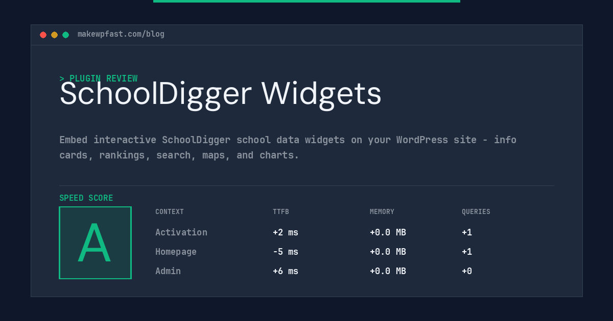 SchoolDigger Widgets - MakeWPFast