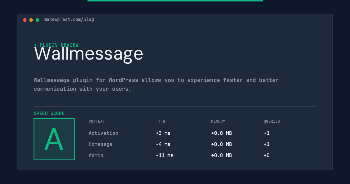 Wallmessage - MakeWPFast