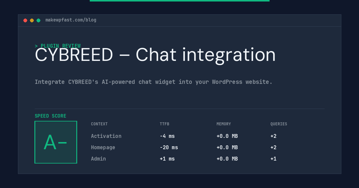 CYBREED – Chat integration - MakeWPFast