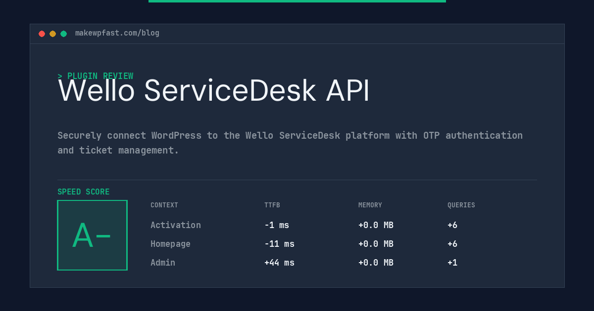 Wello ServiceDesk API - MakeWPFast