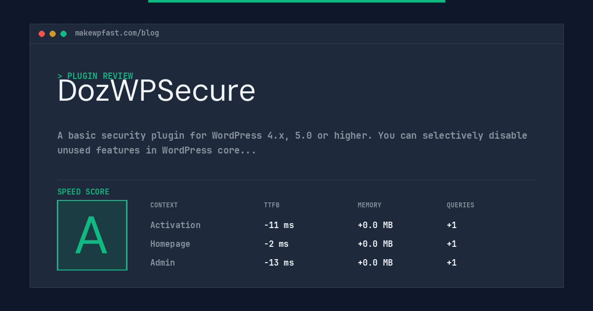 DozWPSecure - MakeWPFast