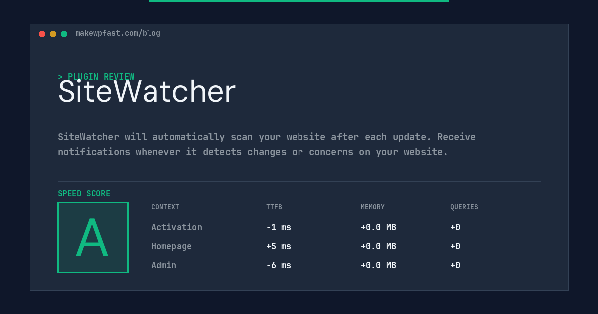 SiteWatcher - MakeWPFast