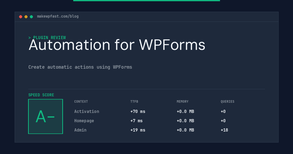 Automation for WPForms - MakeWPFast