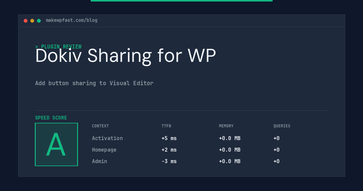 Dokiv Sharing for WP - MakeWPFast