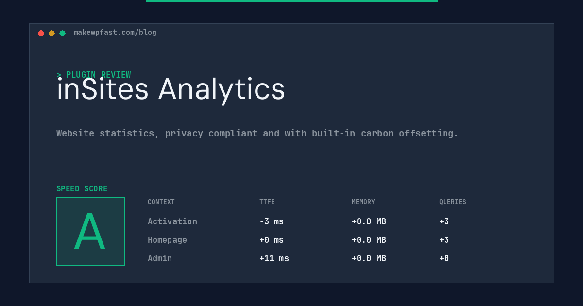 inSites Analytics - MakeWPFast