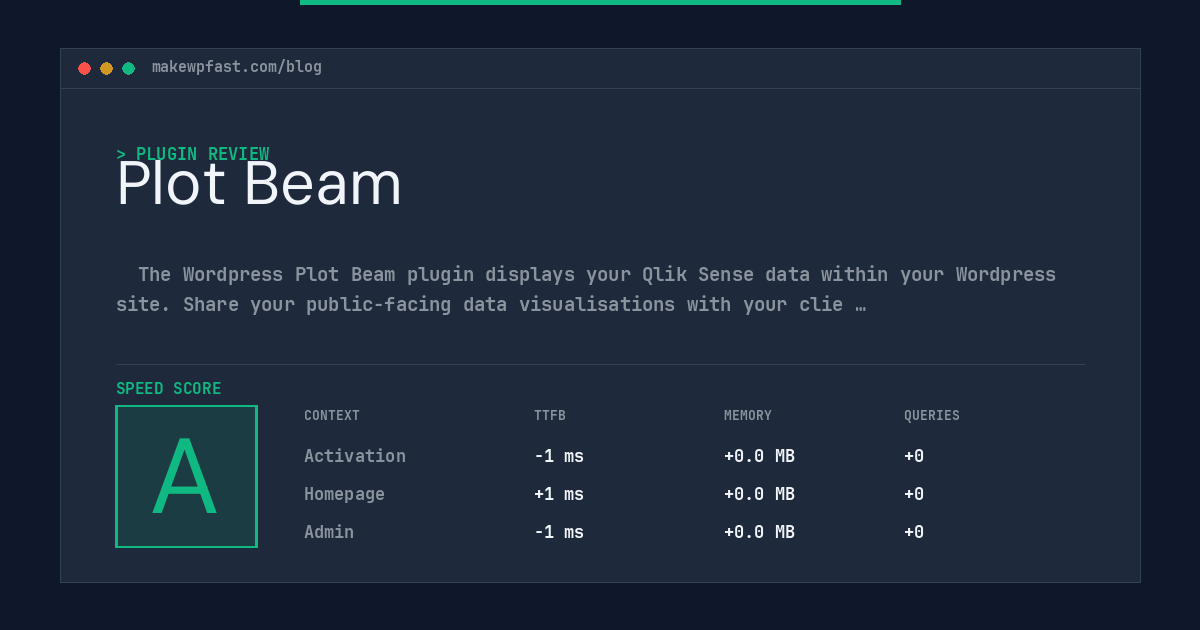 Plot Beam - MakeWPFast