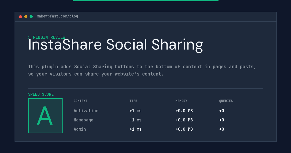 InstaShare Social Sharing - MakeWPFast