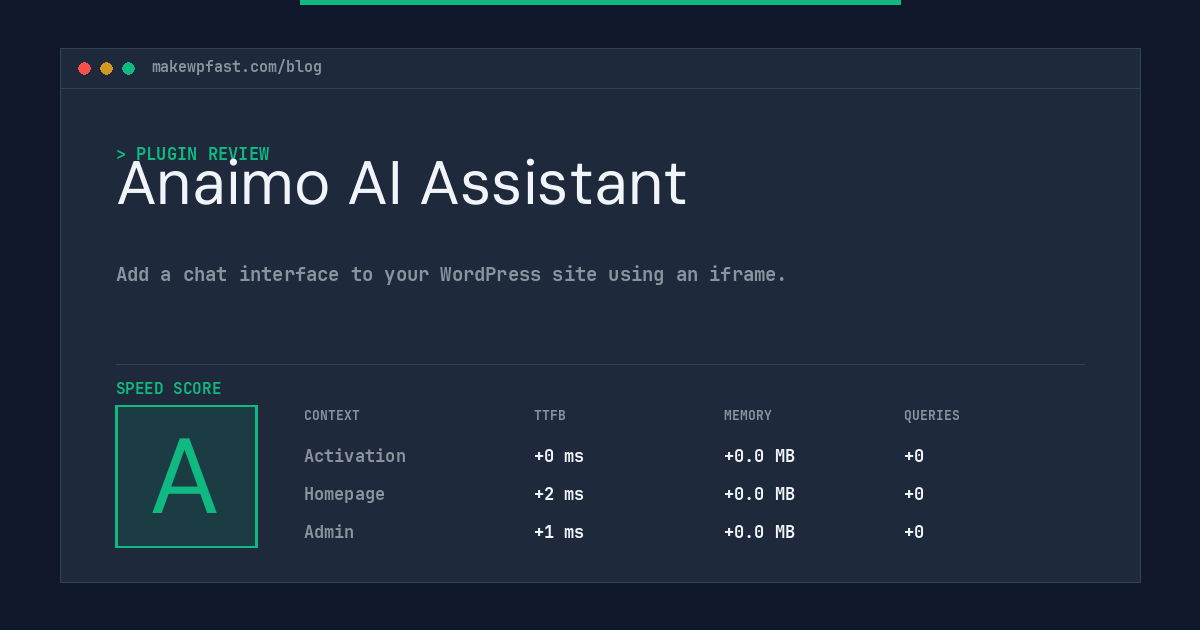 Anaimo AI Assistant - MakeWPFast