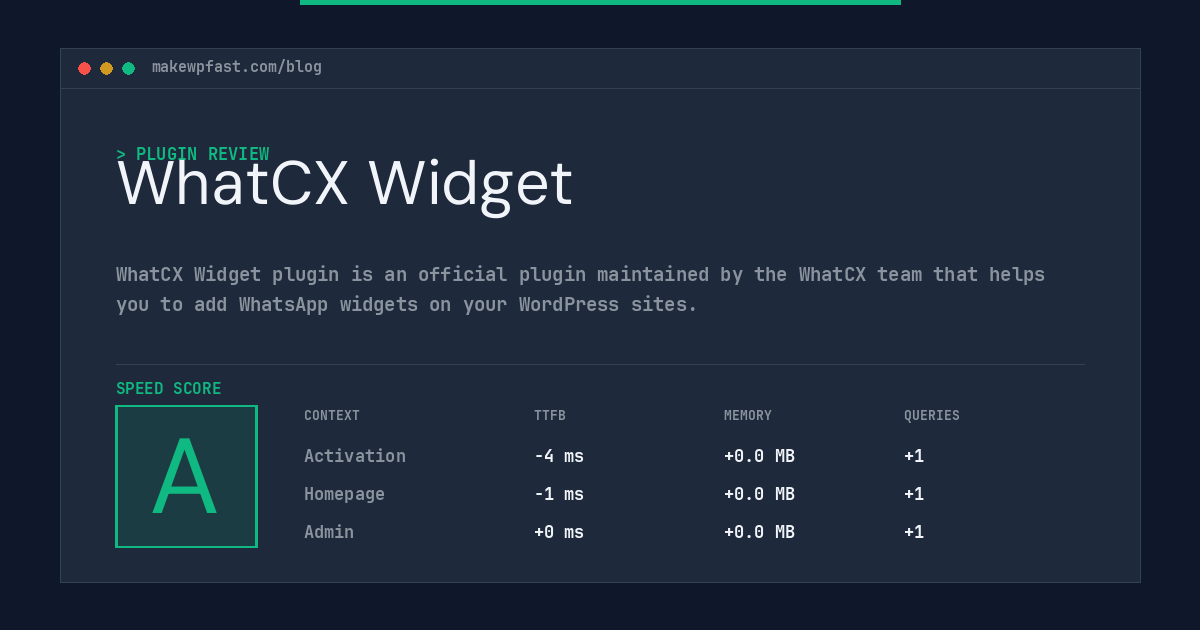 WhatCX Widget - MakeWPFast