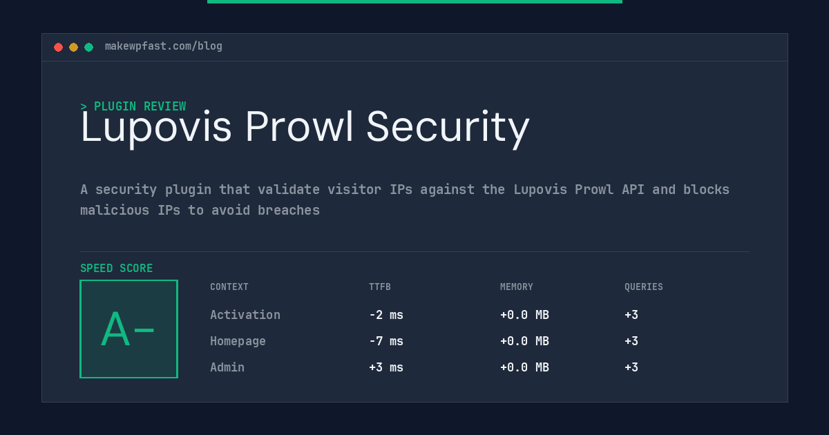 Lupovis Prowl Security - MakeWPFast