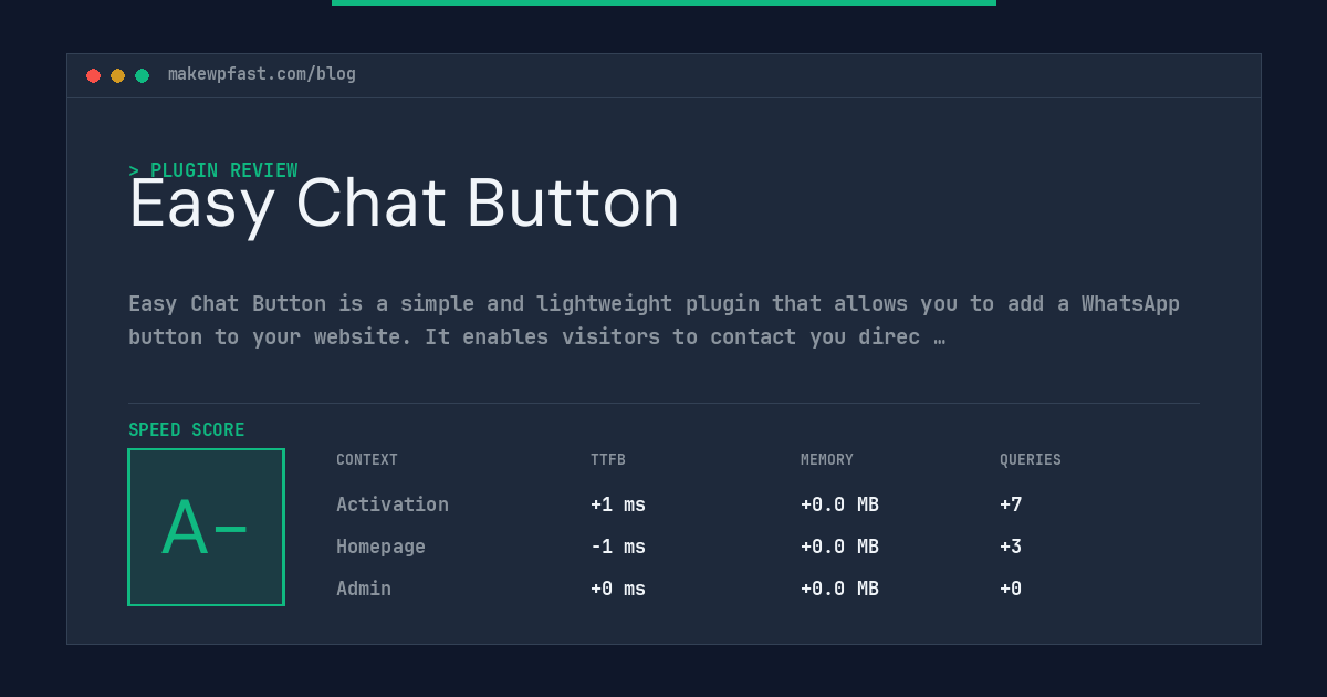 Easy Chat Button - MakeWPFast