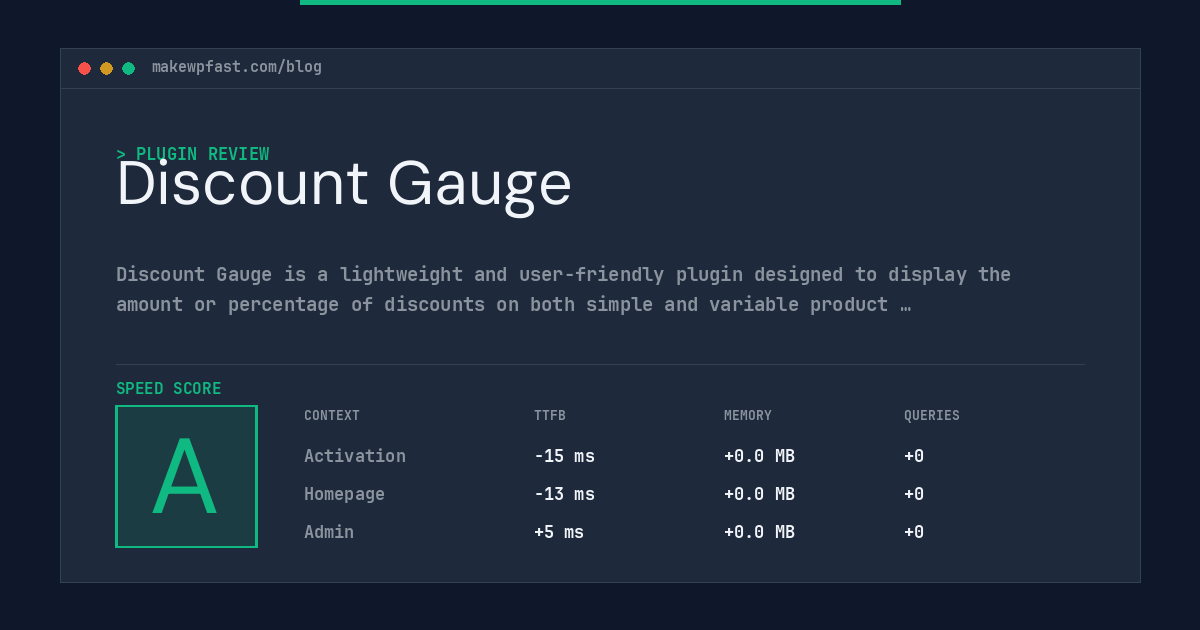 Discount Gauge - MakeWPFast