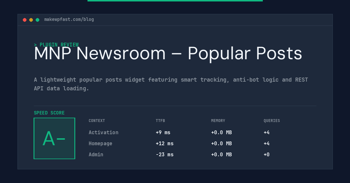 MNP Newsroom – Popular Posts - MakeWPFast