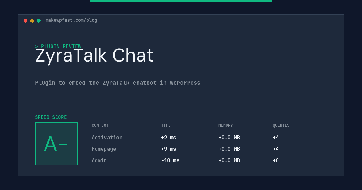 ZyraTalk Chat - MakeWPFast