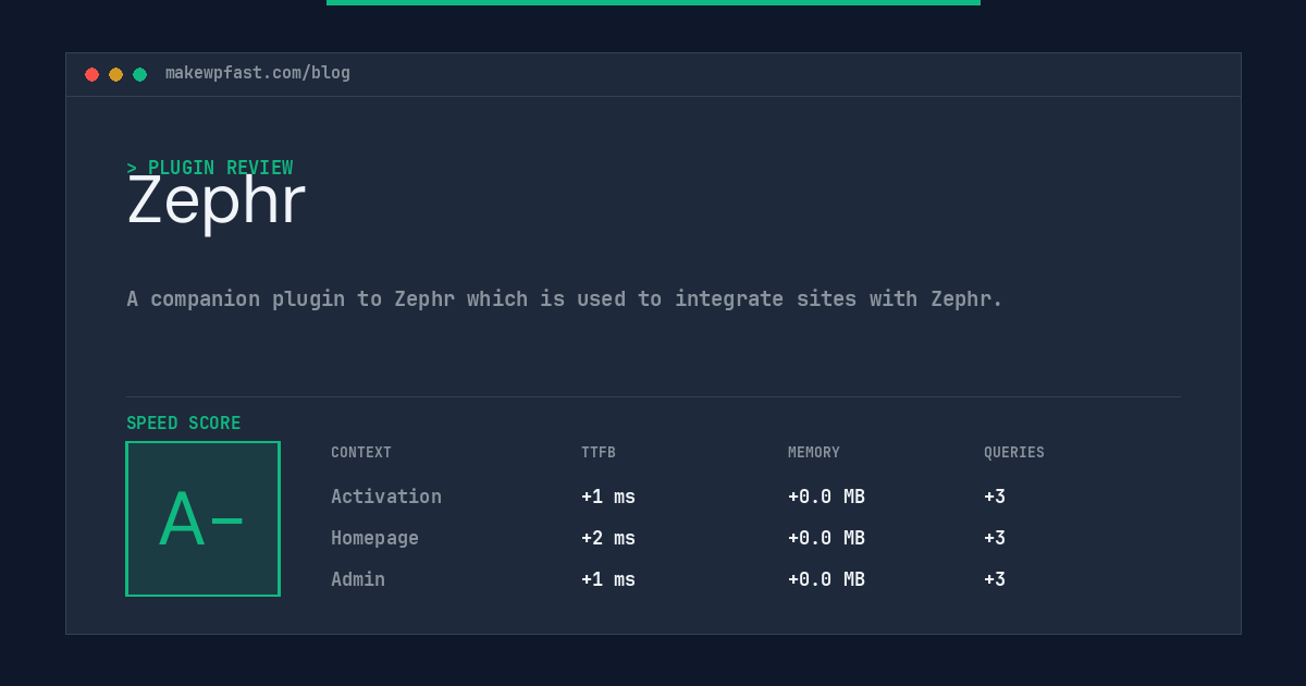 Zephr - MakeWPFast