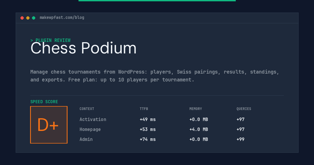 Chess Podium - MakeWPFast