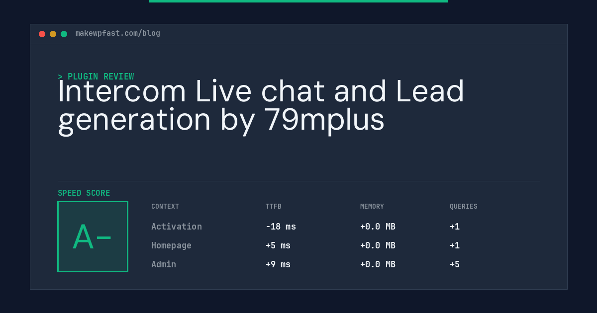 Intercom Live chat and Lead generation by 79mplus - MakeWPFast