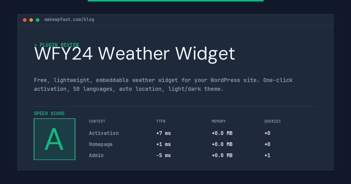 WFY24 Weather Widget - MakeWPFast