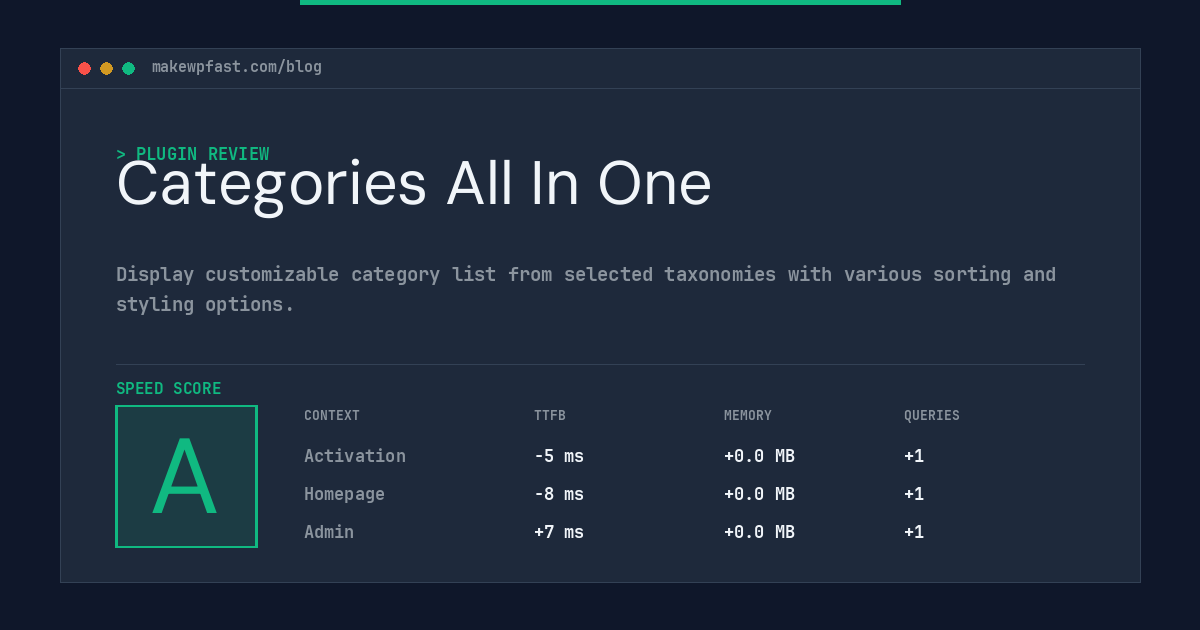 Categories All In One - MakeWPFast