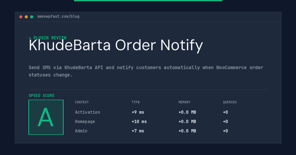 KhudeBarta Order Notify - MakeWPFast