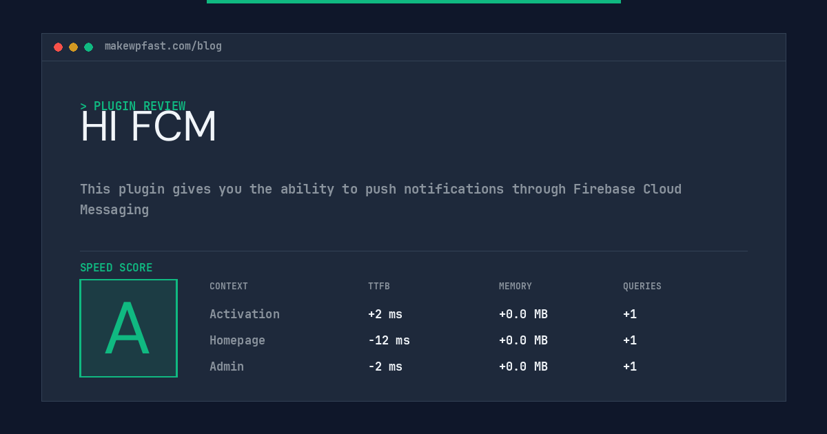 HI FCM - MakeWPFast