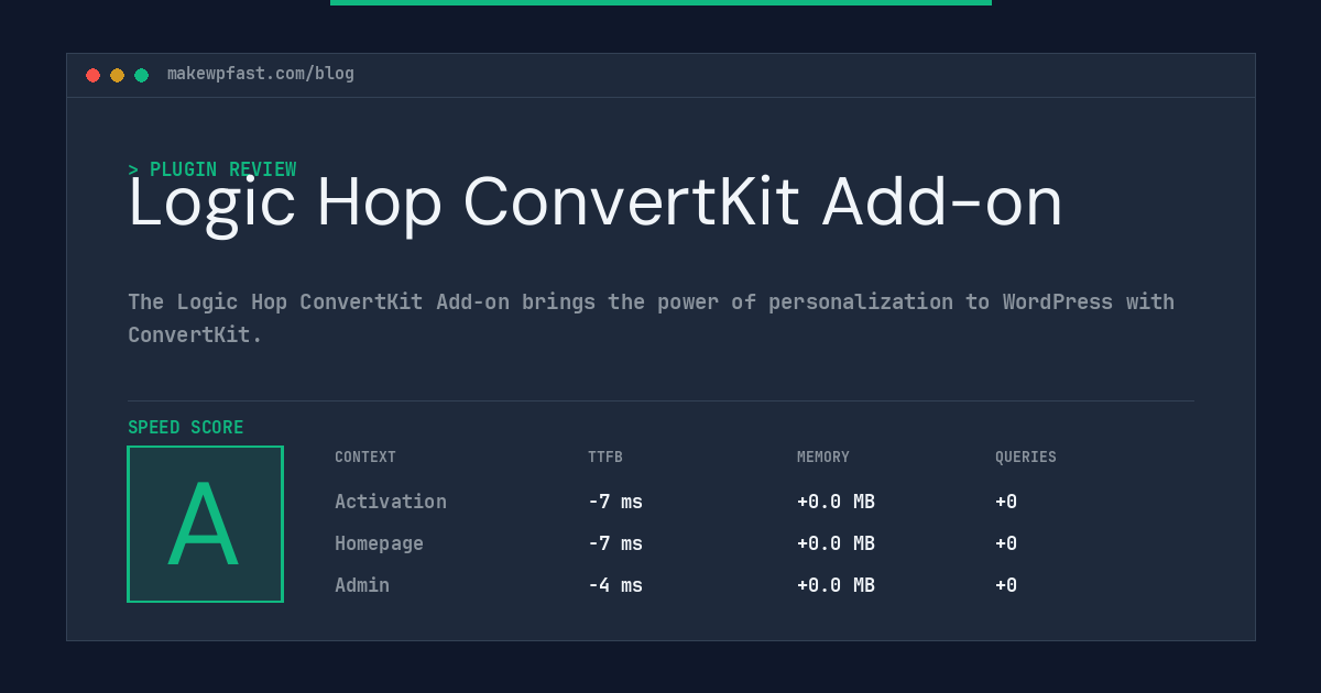 Logic Hop ConvertKit Add-on - MakeWPFast