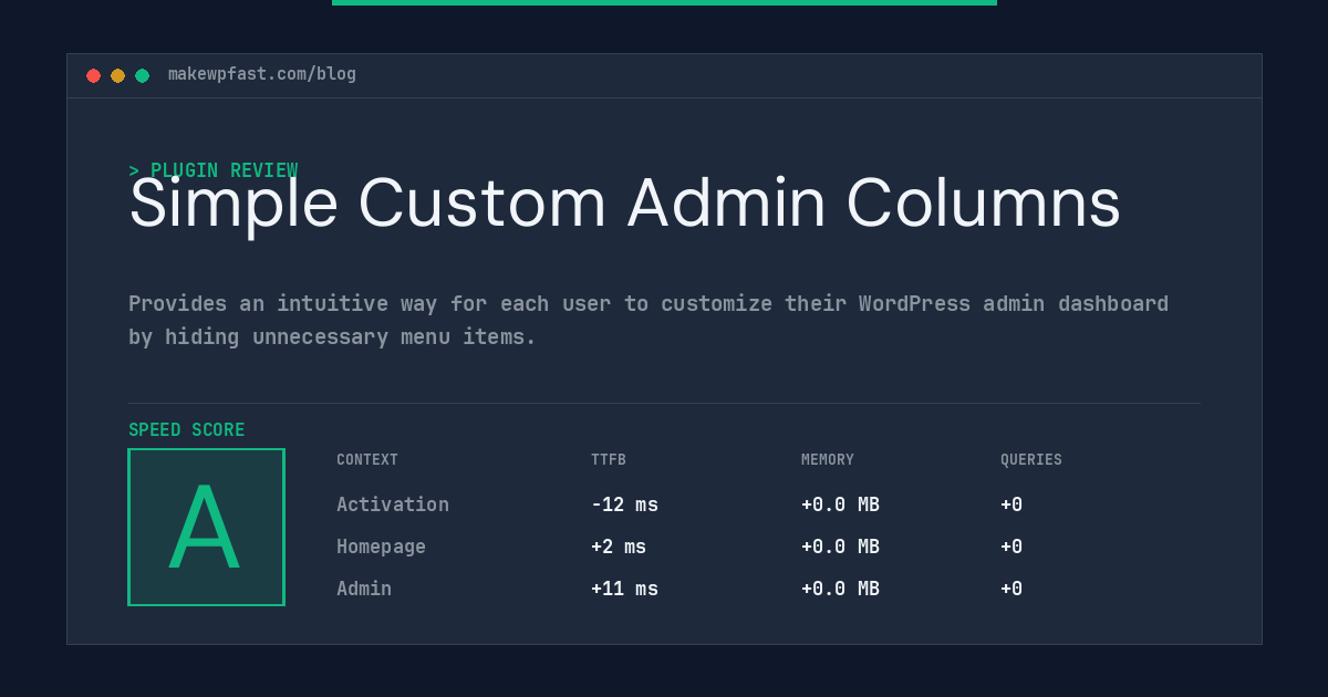 Simple Custom Admin Columns - MakeWPFast