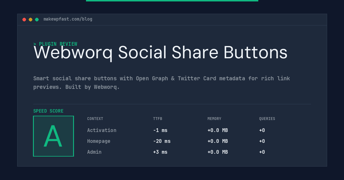 Webworq Social Share Buttons - MakeWPFast