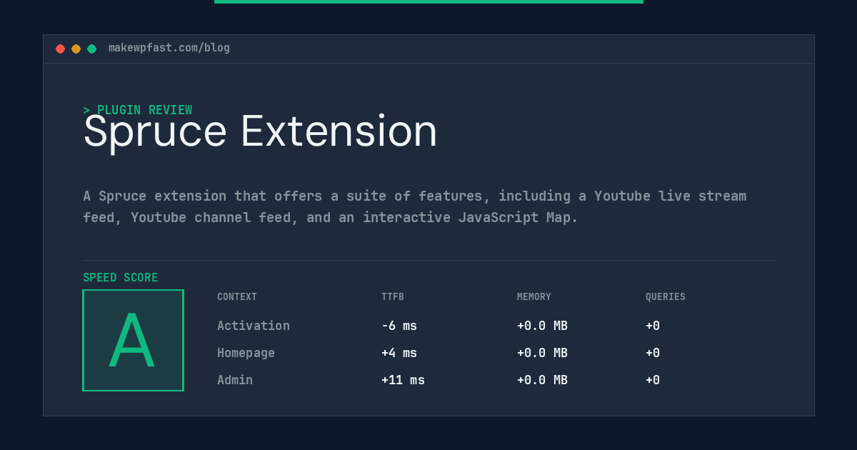 Spruce Extension - MakeWPFast