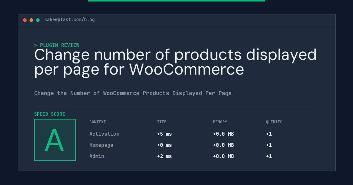 Change number of products displayed per page for WooCommerce - MakeWPFast