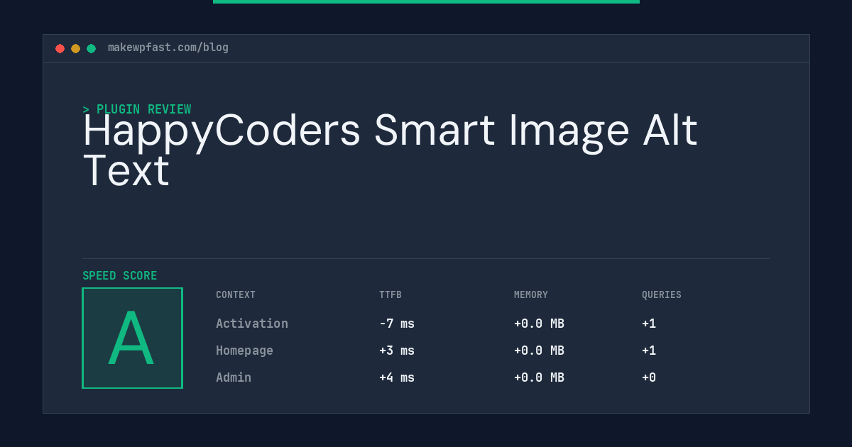 HappyCoders Smart Image Alt Text - MakeWPFast