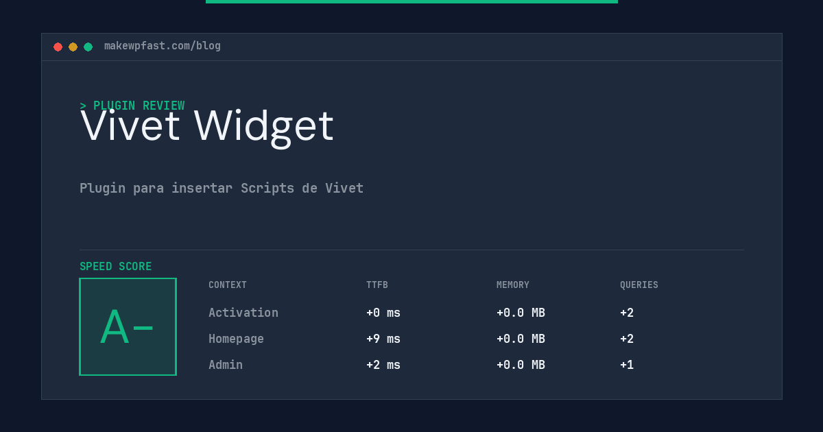 Vivet Widget - MakeWPFast