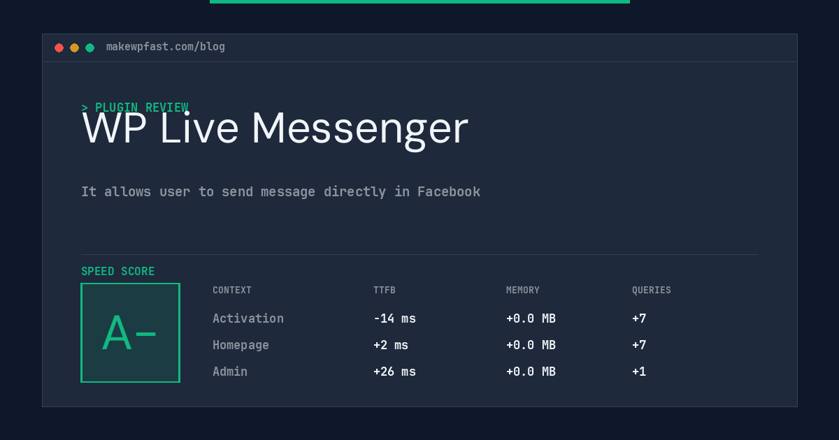 WP Live Messenger - MakeWPFast