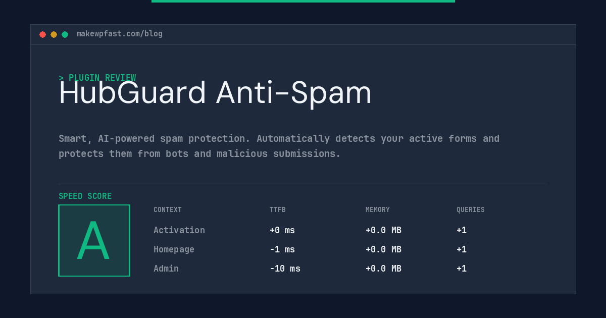 HubGuard Anti-Spam - MakeWPFast