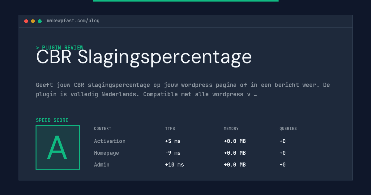 CBR Slagingspercentage - MakeWPFast