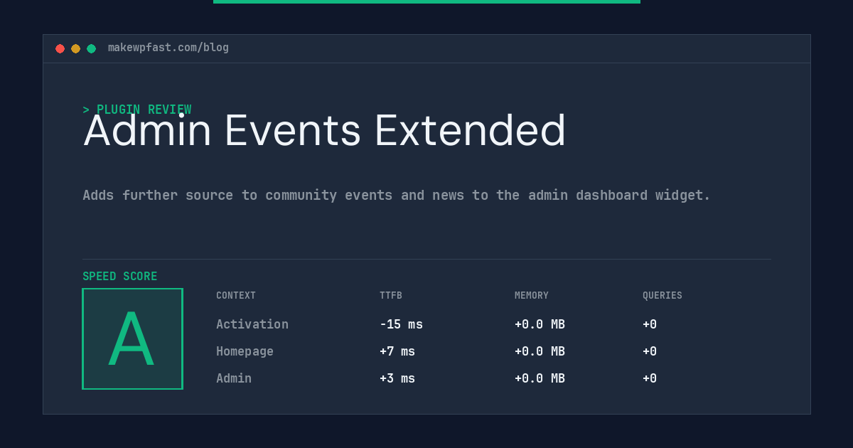 Admin Events Extended - MakeWPFast