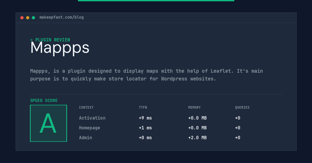 Mappps - MakeWPFast