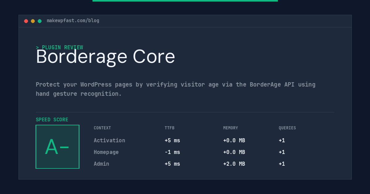 Borderage Core - MakeWPFast