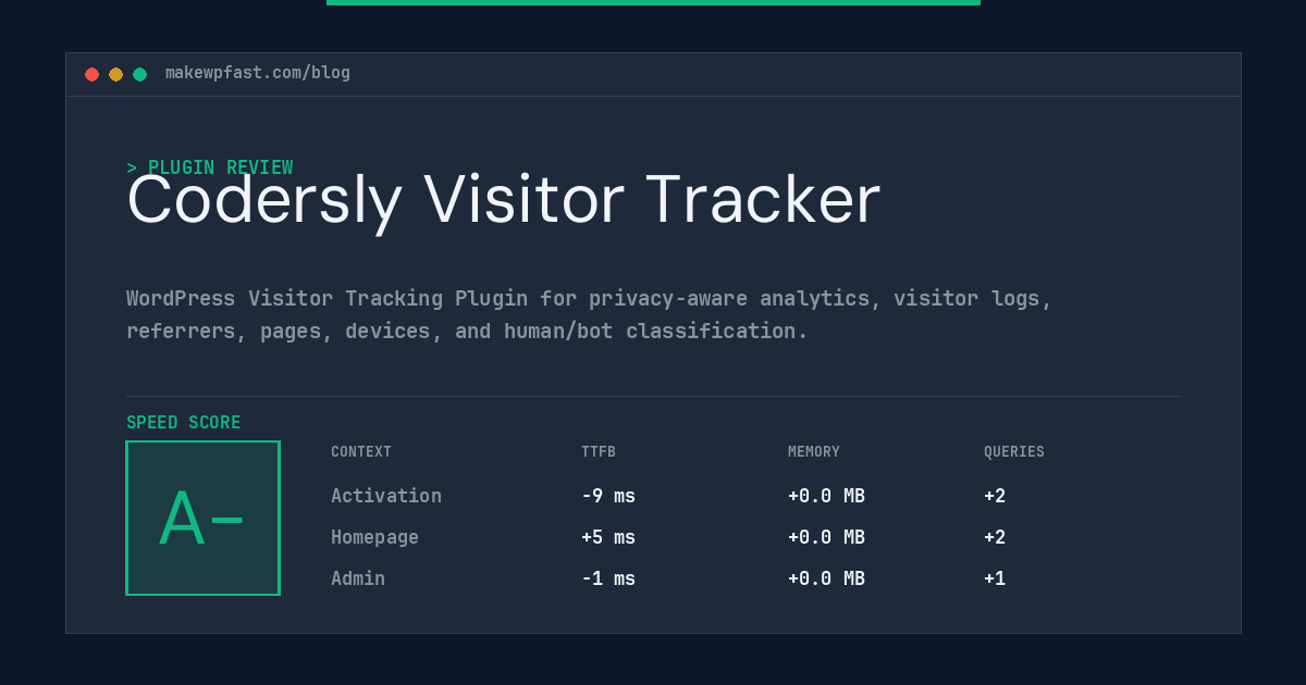 Codersly Visitor Tracker - MakeWPFast