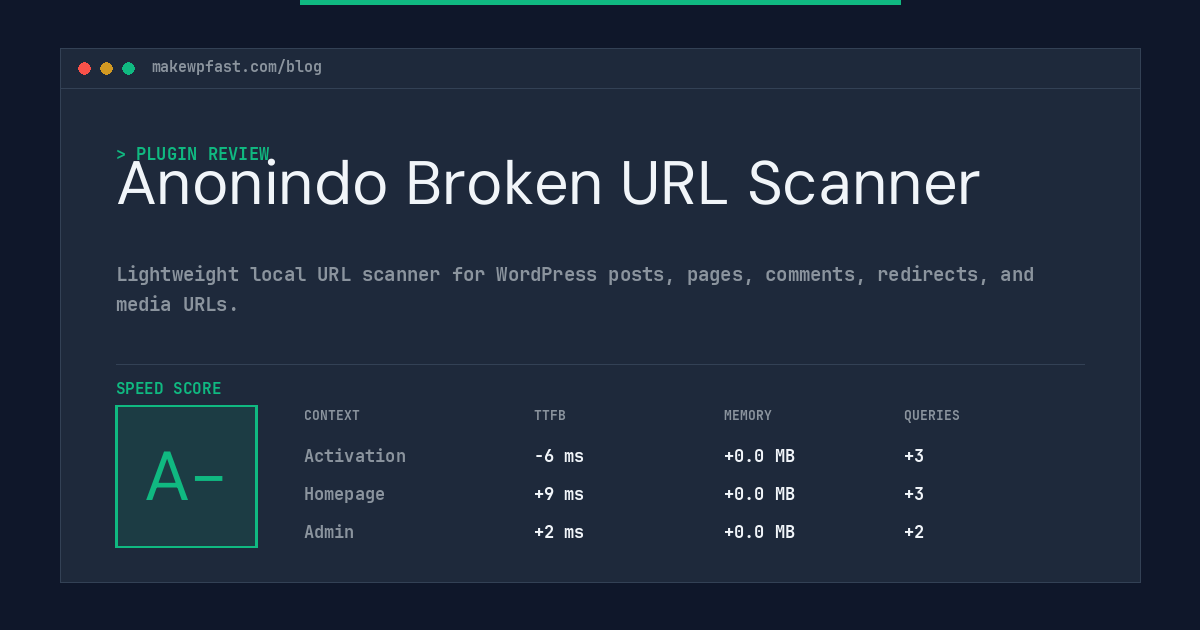 Anonindo Broken URL Scanner - MakeWPFast