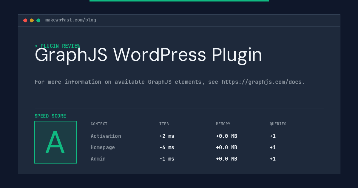 GraphJS WordPress Plugin - MakeWPFast
