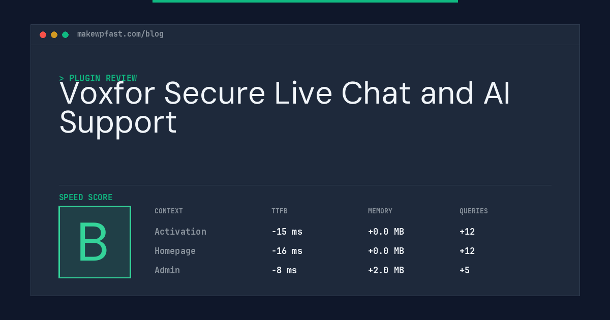 Voxfor Secure Live Chat and AI Support - MakeWPFast