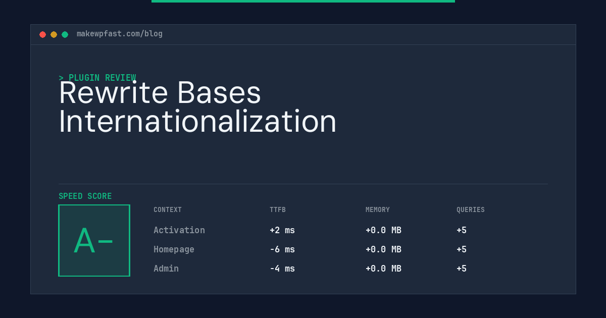 Rewrite Bases Internationalization - MakeWPFast