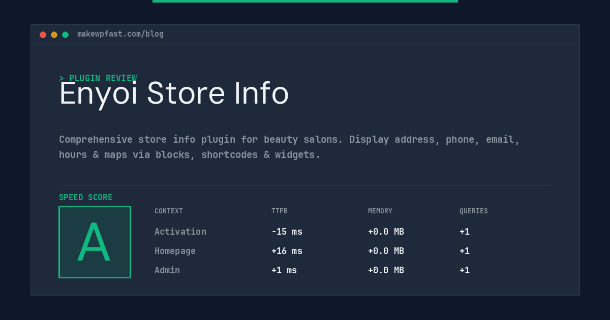 Enyoi Store Info - MakeWPFast