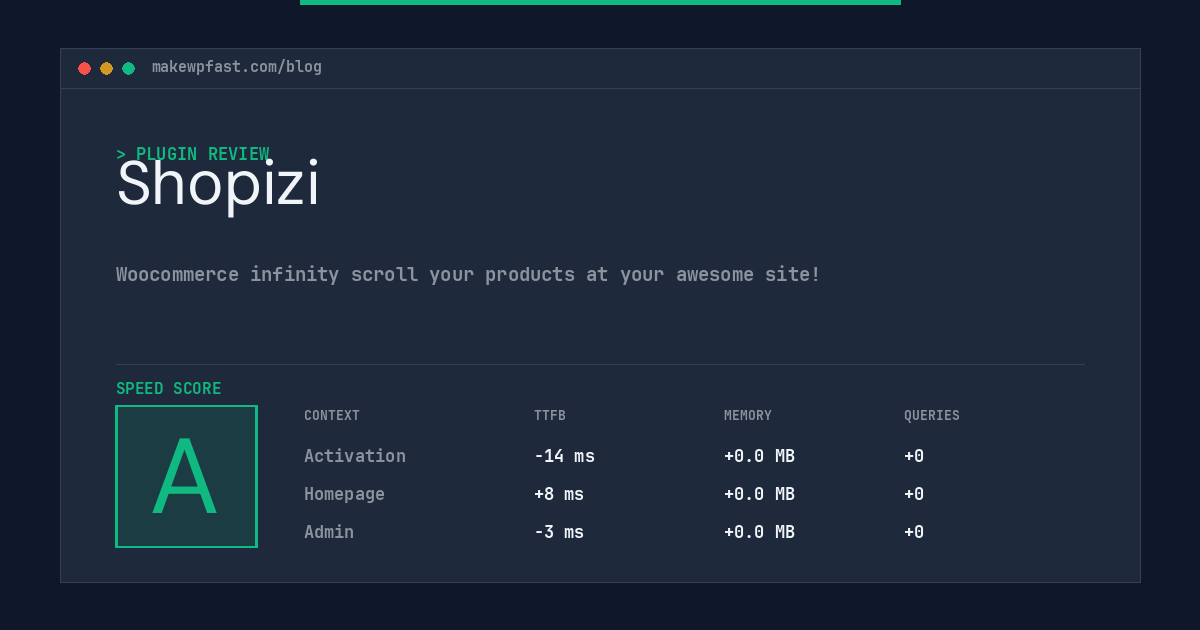 Shopizi - MakeWPFast