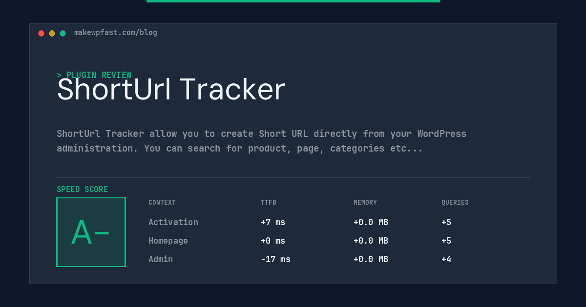 ShortUrl Tracker - MakeWPFast
