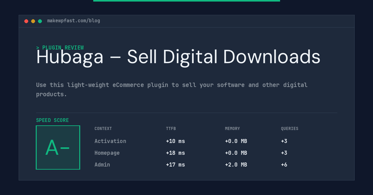 Hubaga – Sell Digital Downloads - MakeWPFast